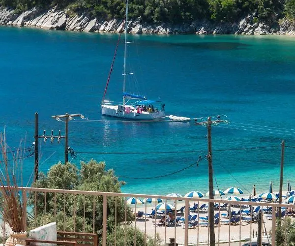 Welcome In Mikros Gialos